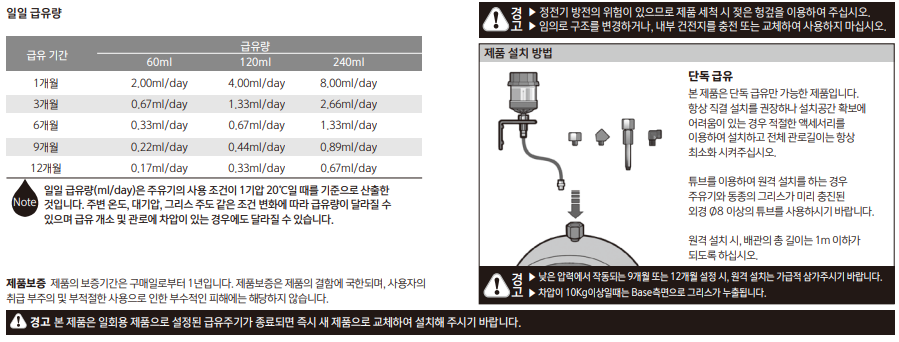 014fd56fba05d31275e270332b28d185_E 설명서3.png